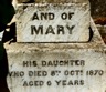 Mary Odell