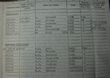 30 Coy 3 Sep 1944
