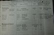  30 Coy 3 June 1944