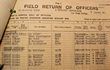 30 Coy 2 Mar 1946